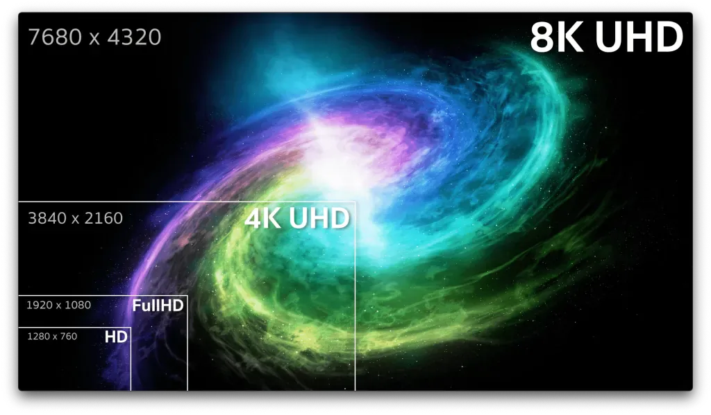 O que são Megapixels: Como Afetam Fotos e Vídeos
