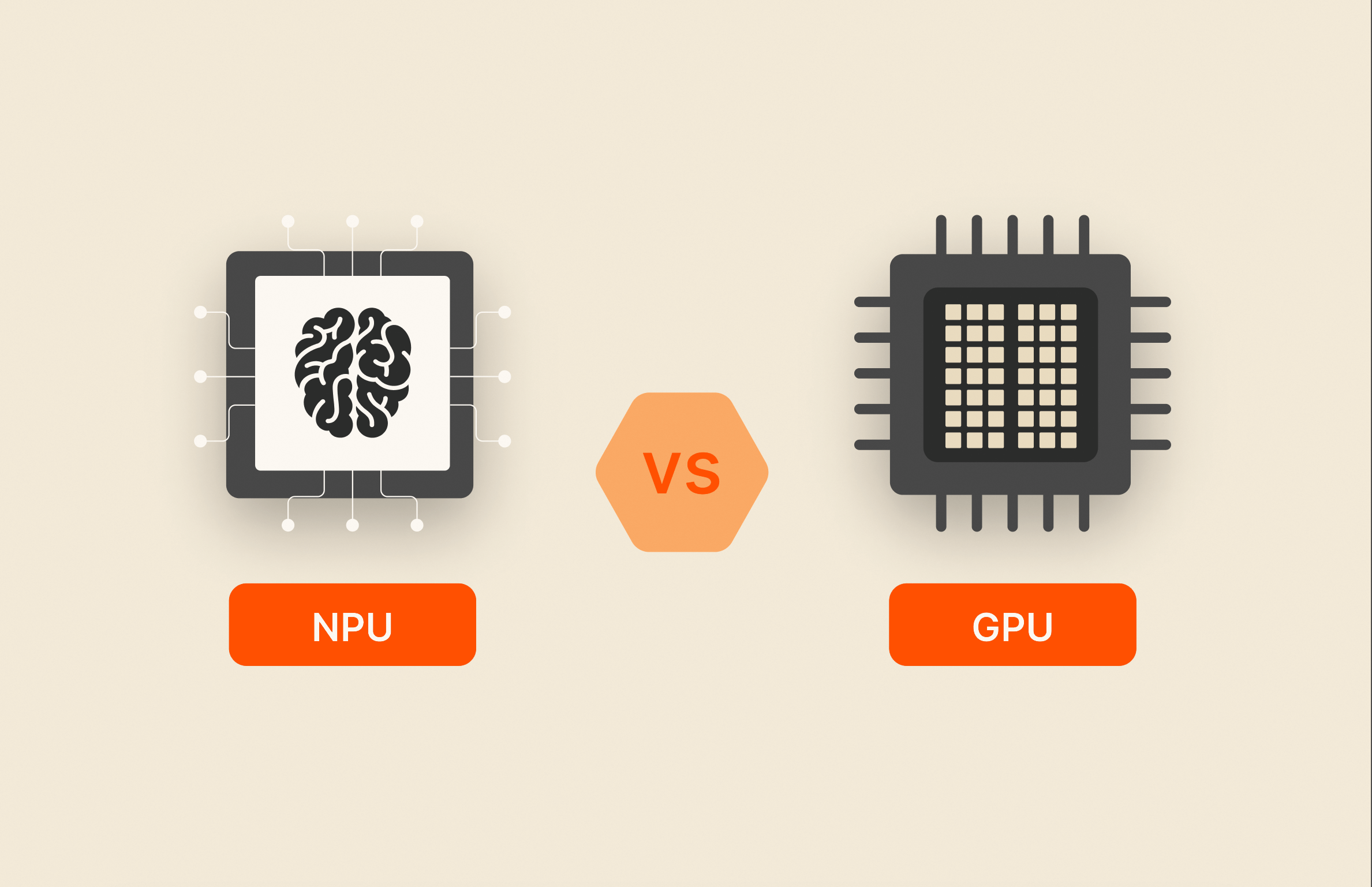 O que é uma NPU (Unidade de Processamento Neural)