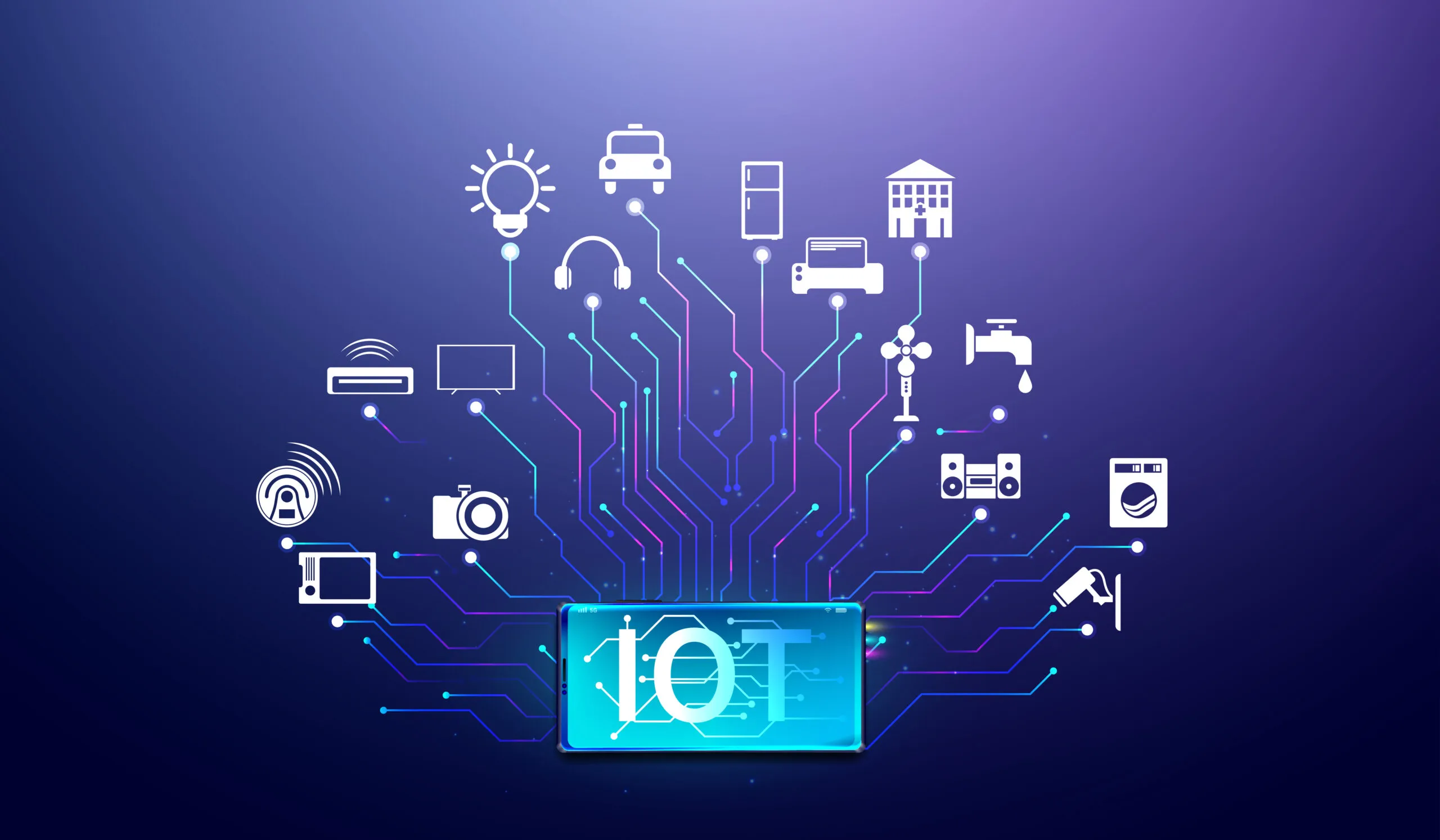 O Que É Internet Das Coisas e O Futuro Das Casas Inteligentes